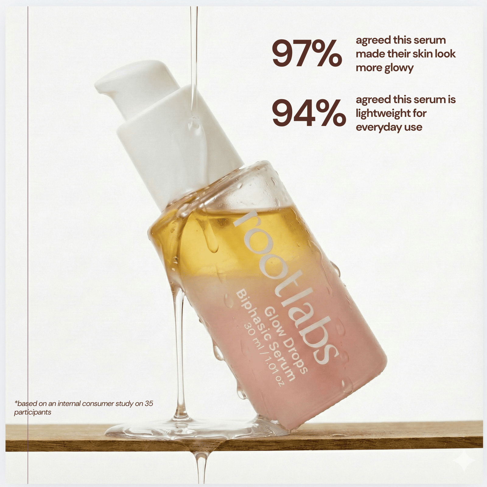 Glow Drops Biphasic Serum