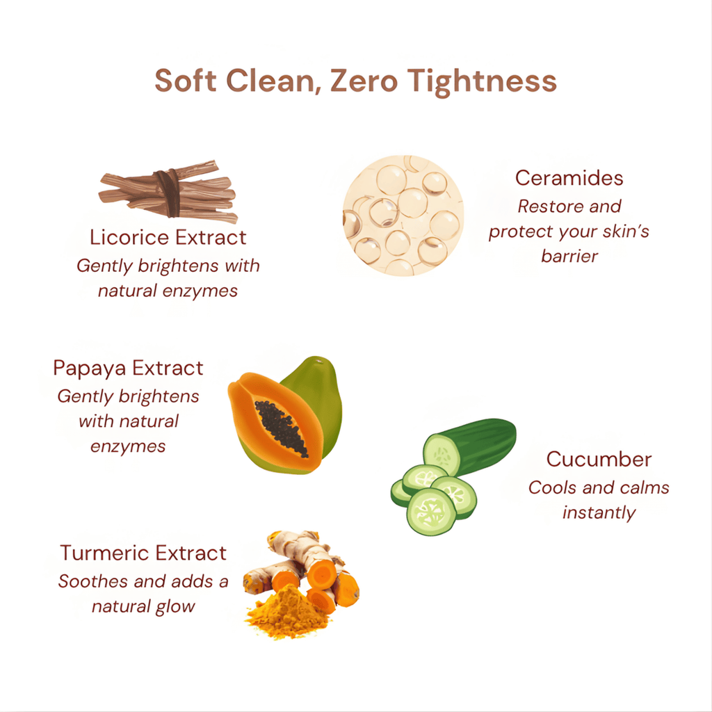 Everyday Face Wash With Ceramides