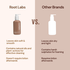 Cleansing Shower Oil Body Wash