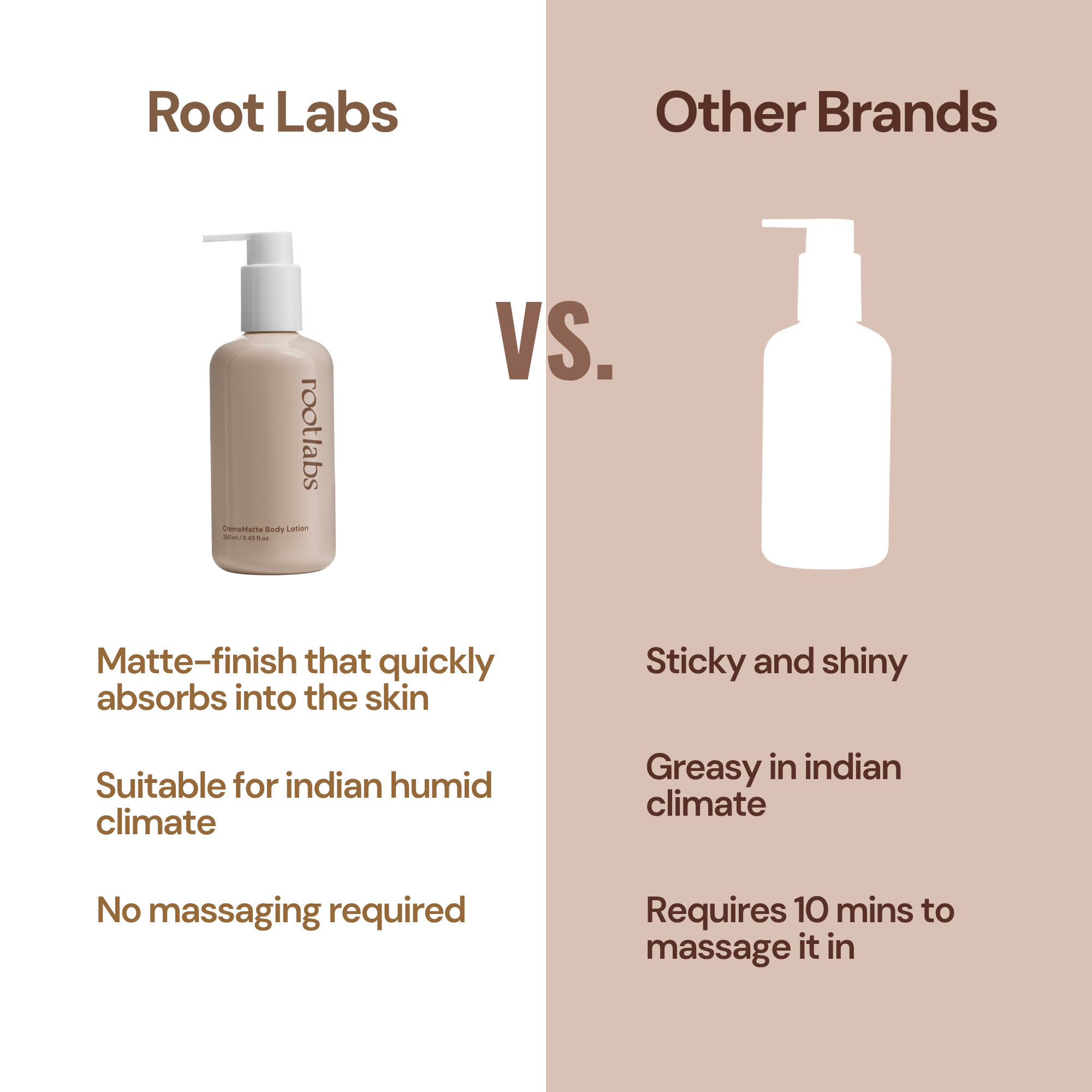 Whipped CremeMatte Body Lotion - Lightweight & Quick-Dry