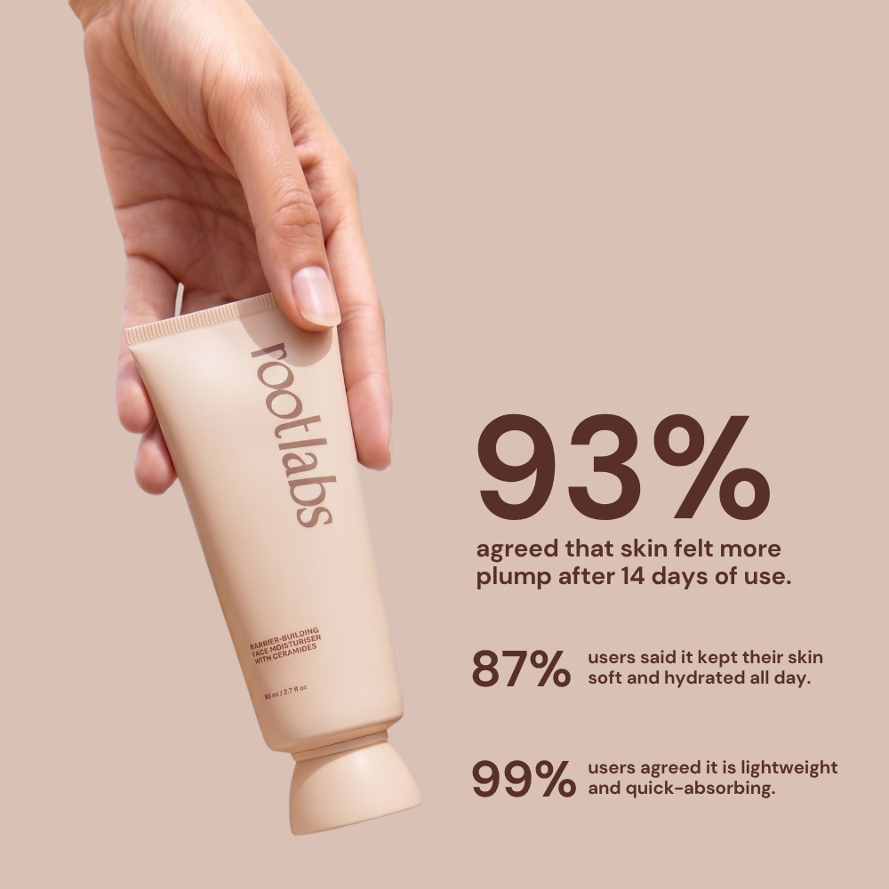Barrier-Building Face Moisturiser With 3% Ceramide Beads