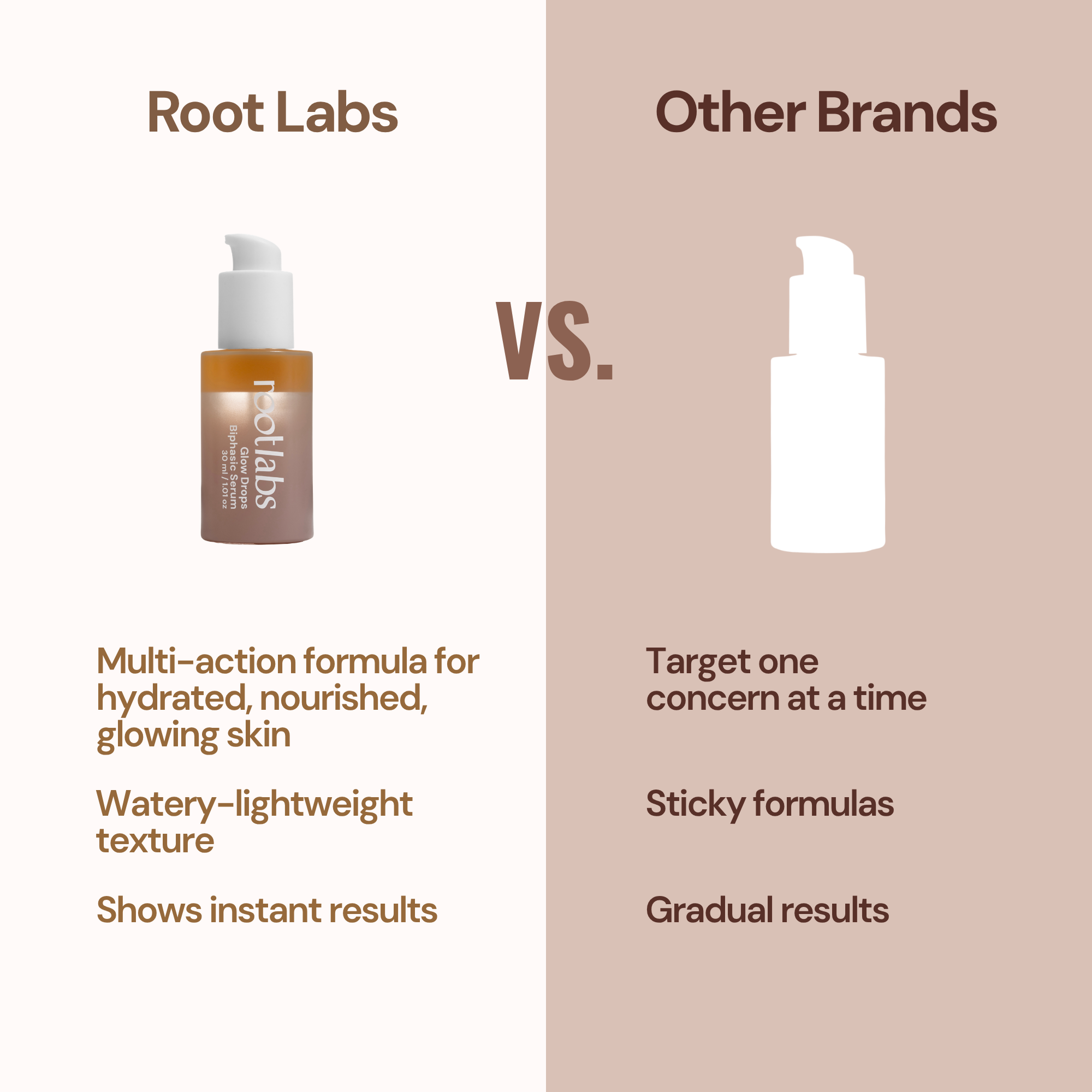 Glow Drops Biphasic Serum