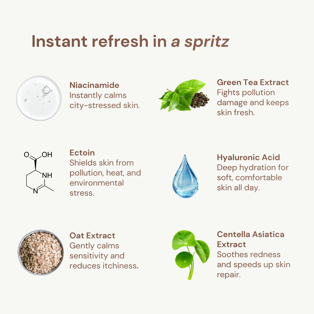 Cooling & Calming Cica Face Toner Mist