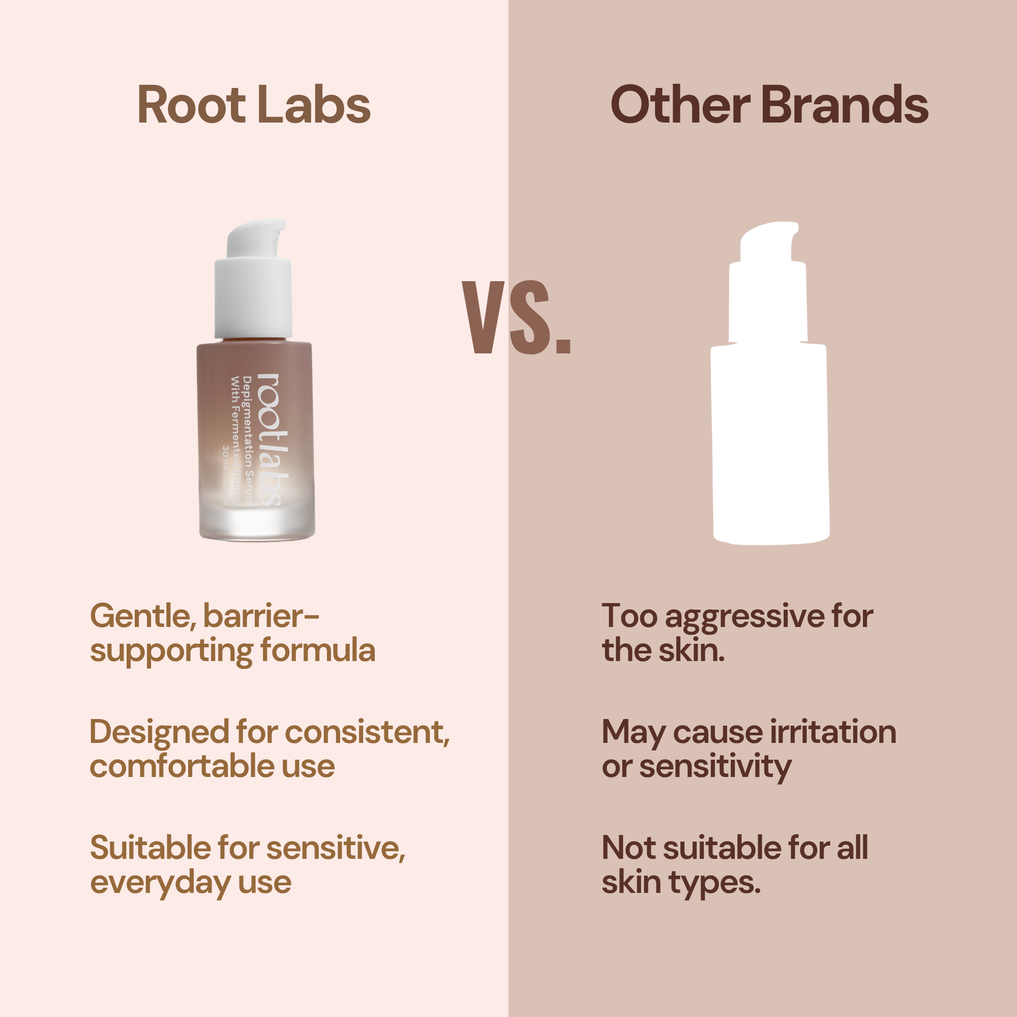 360° Depigmentation Serum With Fermented Honey