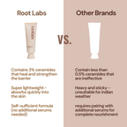 Barrier-Building Face Moisturiser With 3% Ceramides