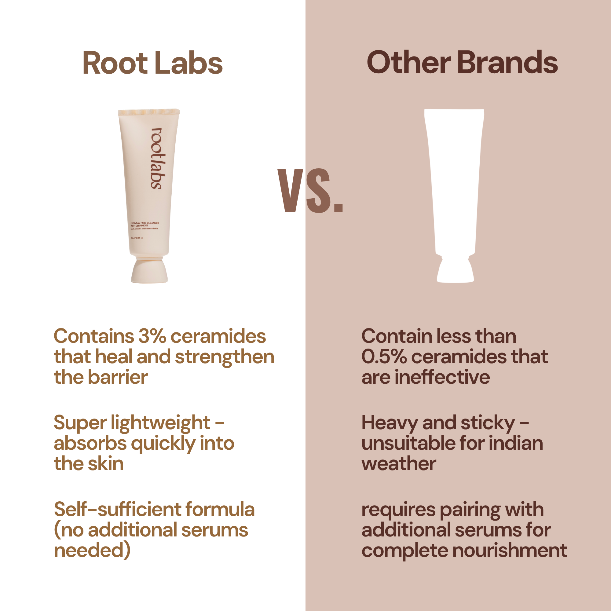 Barrier-Building Face Moisturiser With 3% Ceramides