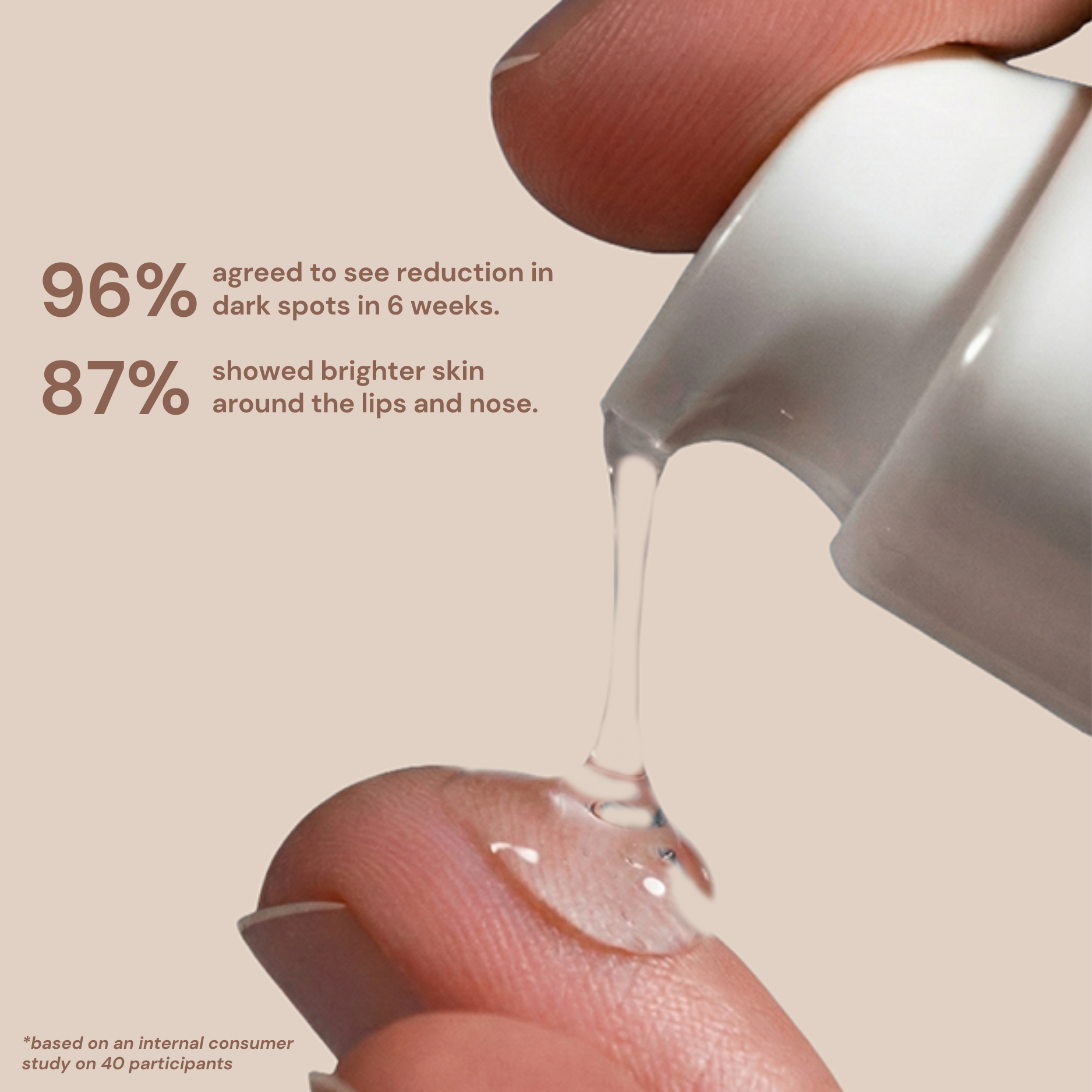 360° Depigmentation Serum With Fermented Honey