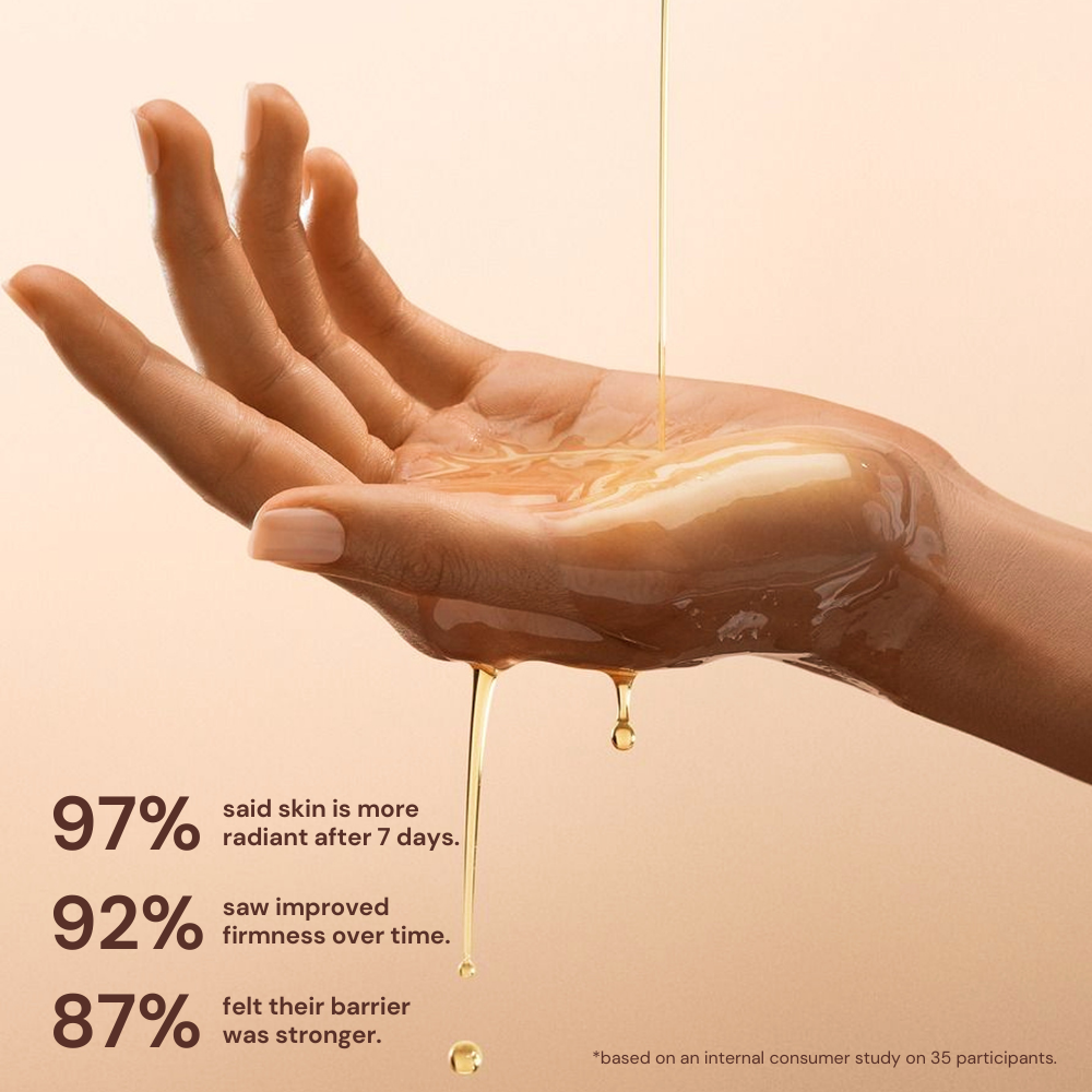 Dry Skin Combo - Barrier-Building Face Moisturiser & Miracle Face Oil