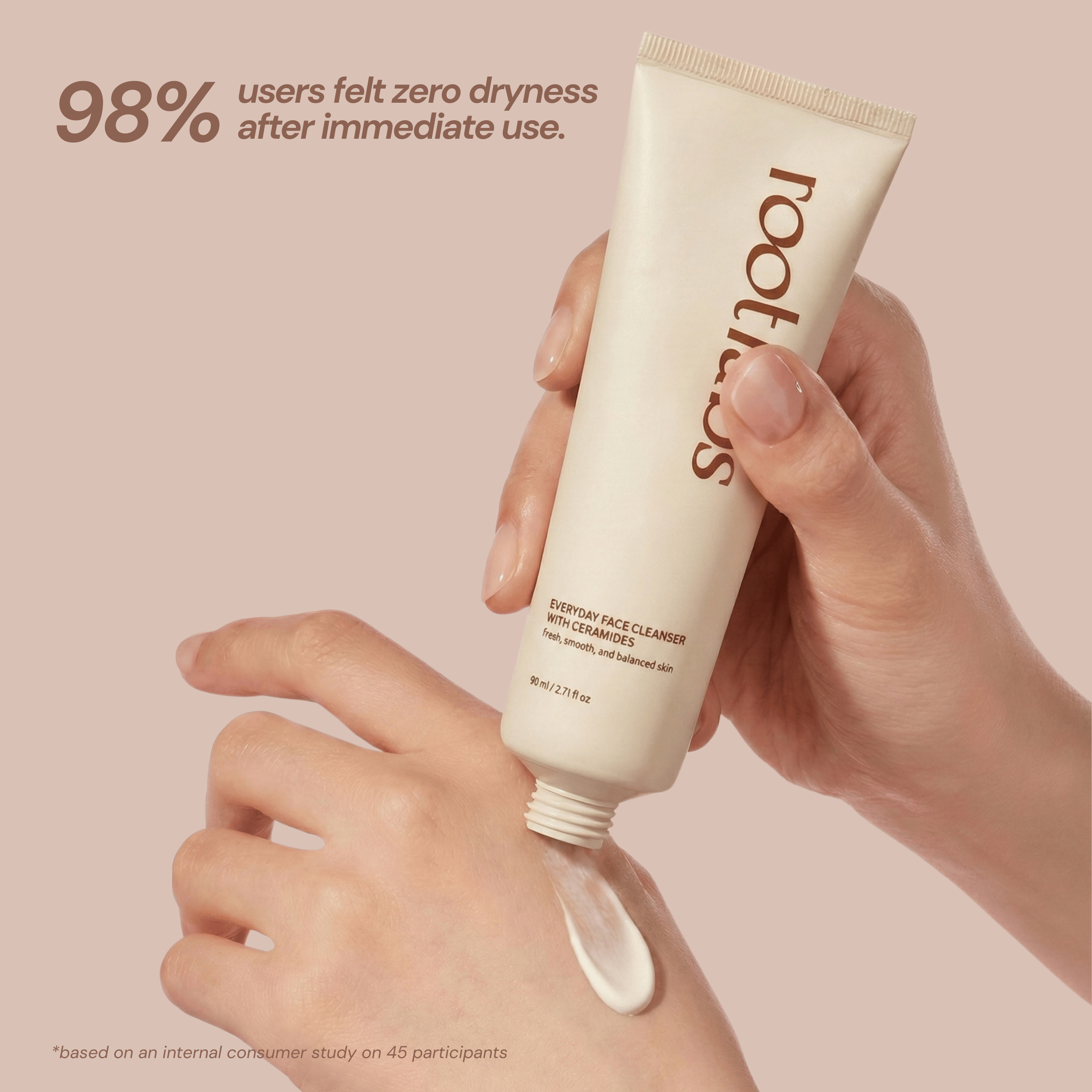 Everyday Face Wash With Ceramides