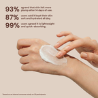 Dry Skin Combo - Barrier-Building Face Moisturiser & Miracle Face Oil