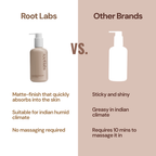 CremeMatte Body Lotion - Lightweight & Quick-Dry